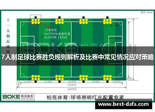 7人制足球比赛胜负规则解析及比赛中常见情况应对策略